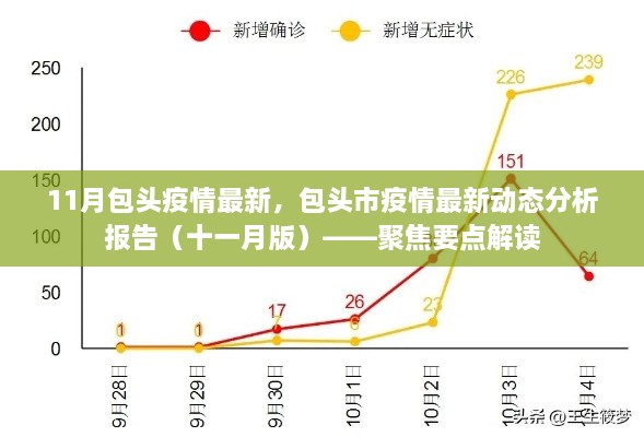 chibaichunhong 第4页