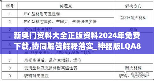 新奥门资料大全正版资料2024年免费下载,协同解答解释落实_神器版LQA8.67