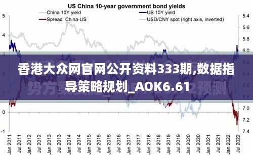 香港大众网官网公开资料333期,数据指导策略规划_AOK6.61