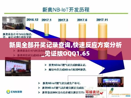 新奥全部开奖记录查询,快速反应方案分析_见证版OQQ1.65