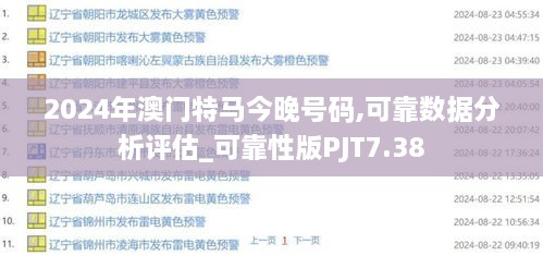 2024年澳门特马今晚号码,可靠数据分析评估_可靠性版PJT7.38