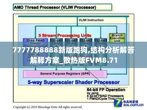 7777788888新版跑狗,结构分析解答解释方案_散热版FVM8.71