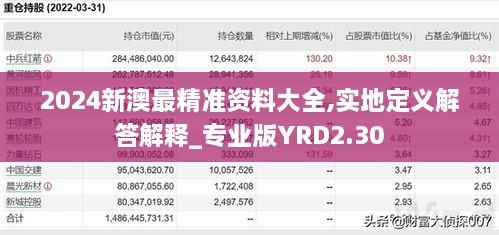 2024新澳最精准资料大全,实地定义解答解释_专业版YRD2.30