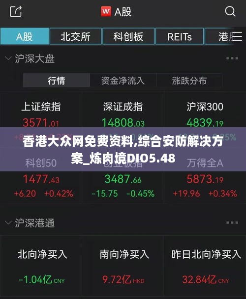 香港大众网免费资料,综合安防解决方案_炼肉境DIO5.48