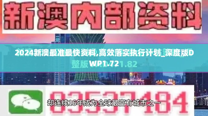 2024新澳最准最快资料,高效落实执行计划_深度版DWP1.72