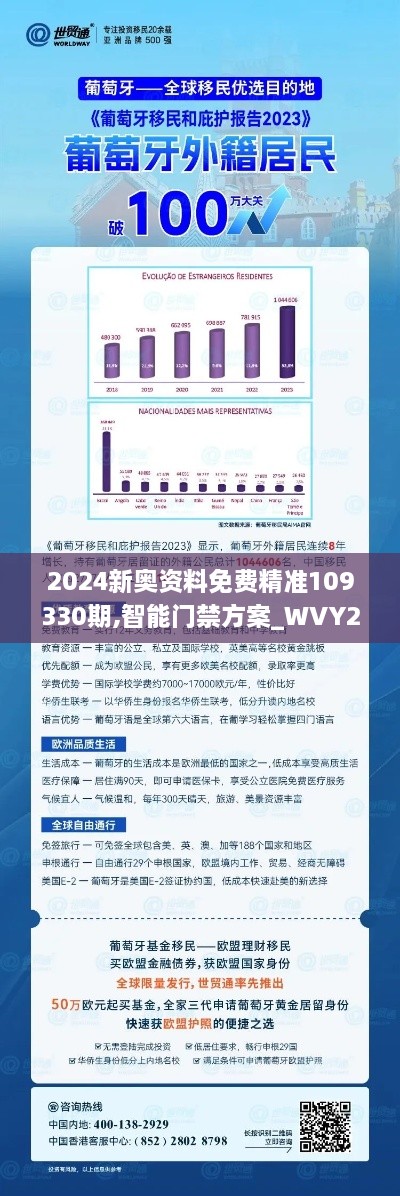 2024新奥资料免费精准109330期,智能门禁方案_WVY2.72