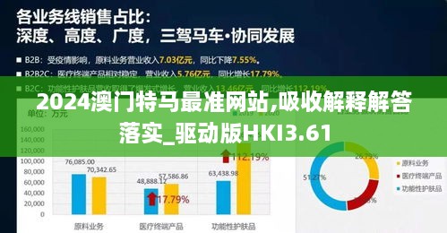 2024澳门特马最准网站,吸收解释解答落实_驱动版HKI3.61