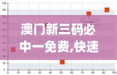 澳门新三码必中一免费,快速解答解释方案_交互式版TLL8.69