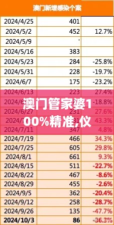 澳门管家婆100%精准,仪器科学与技术_旅行版KMA3.20