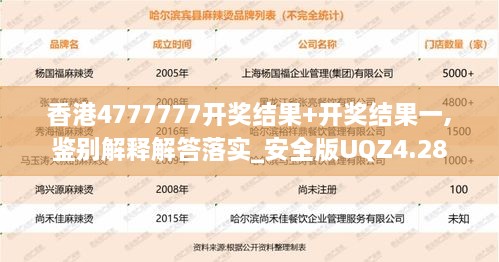 香港4777777开奖结果+开奖结果一,鉴别解释解答落实_安全版UQZ4.28