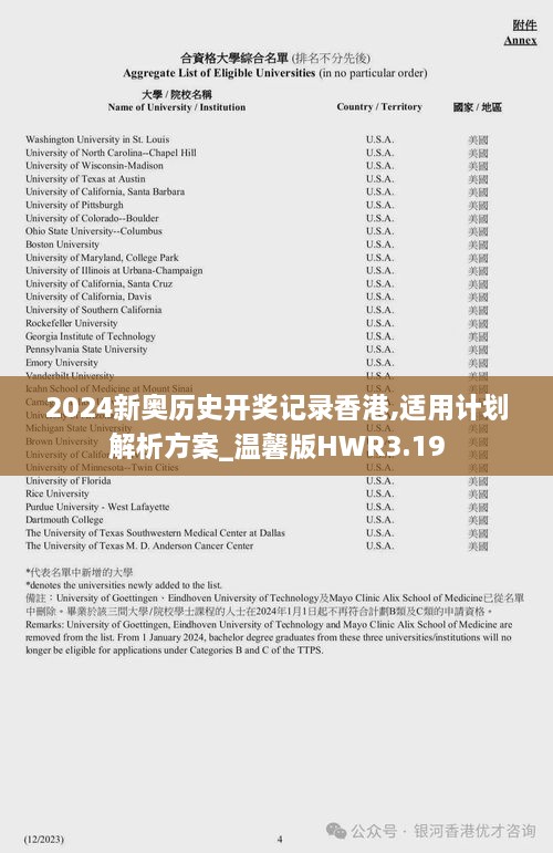 2024新奥历史开奖记录香港,适用计划解析方案_温馨版HWR3.19