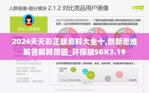 2024天天彩正版资料大全十,创新思维解答解释原因_环保版SGK3.19