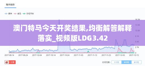 澳门特马今天开奖结果,均衡解答解释落实_视频版LDG3.42