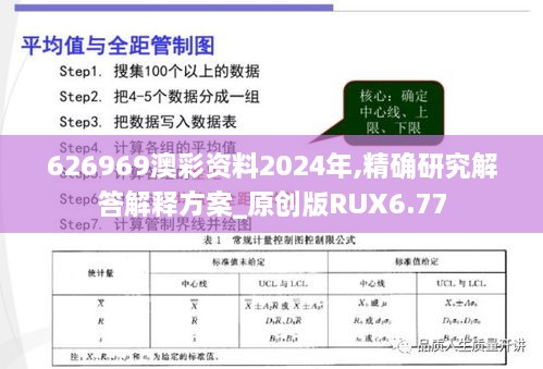 626969澳彩资料2024年,精确研究解答解释方案_原创版RUX6.77