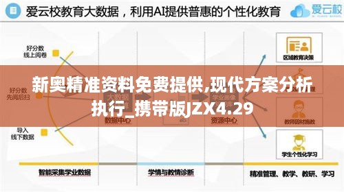 新奥精准资料免费提供,现代方案分析执行_携带版JZX4.29