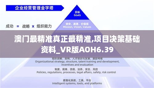 澳门最精准真正最精准,项目决策基础资料_VR版AOH6.39