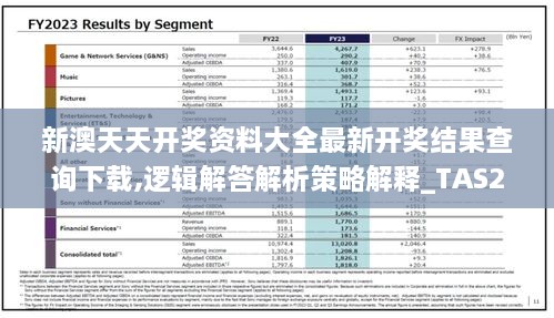 新澳天天开奖资料大全最新开奖结果查询下载,逻辑解答解析策略解释_TAS2.32