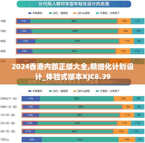 2024香港内部正版大全,精细化计划设计_体验式版本XJC8.39