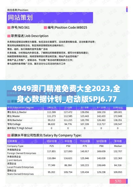 4949澳门精准免费大全2023,全身心数据计划_启动版SPJ6.77