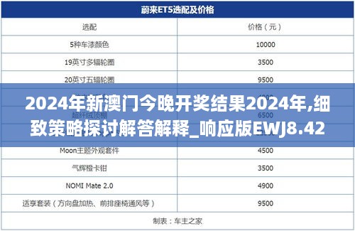 2024年新澳门今晚开奖结果2024年,细致策略探讨解答解释_响应版EWJ8.42