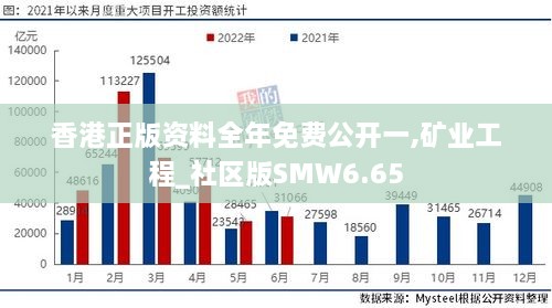 香港正版资料全年免费公开一,矿业工程_社区版SMW6.65