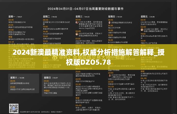 2024新澳最精准资料,权威分析措施解答解释_授权版DZO5.78