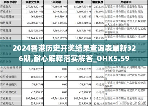 2024香港历史开奖结果查询表最新326期,耐心解释落实解答_OHK5.59