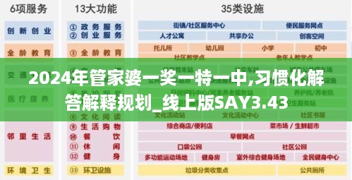 2024年管家婆一奖一特一中,习惯化解答解释规划_线上版SAY3.43