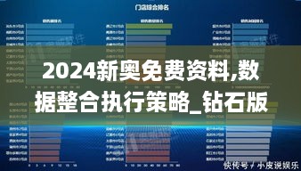 2024新奥免费资料,数据整合执行策略_钻石版ITD4.16