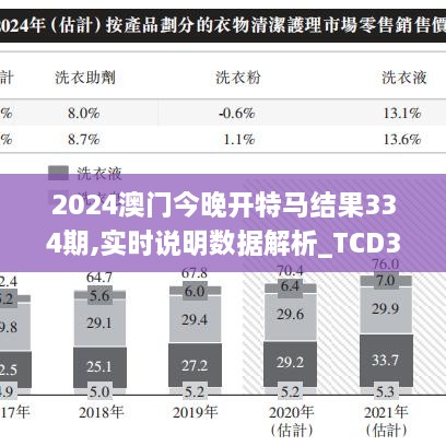 2024澳门今晚开特马结果334期,实时说明数据解析_TCD3.59