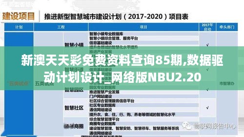 新澳天天彩免费资料查询85期,数据驱动计划设计_网络版NBU2.20