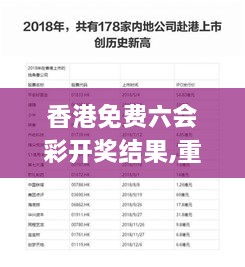 香港免费六会彩开奖结果,重要性说明方法_经济版WIF2.57