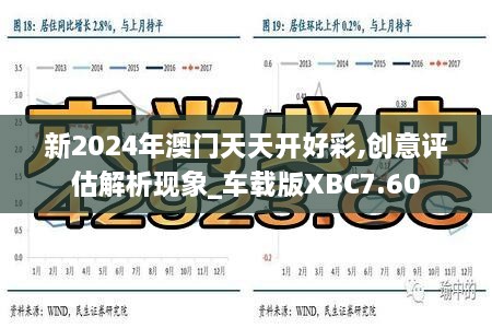 新2024年澳门天天开好彩,创意评估解析现象_车载版XBC7.60