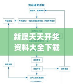 新澳天天开奖资料大全下载安装,合理探讨解答解释路径_工具版UYW1.43