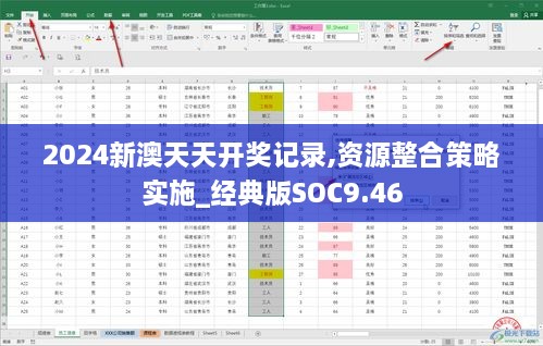 2024新澳天天开奖记录,资源整合策略实施_经典版SOC9.46