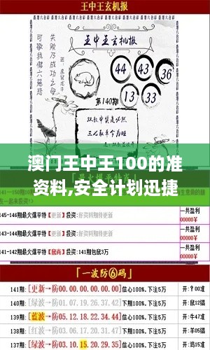 澳门王中王100的准资料,安全计划迅捷落实_移动版EXH1.12