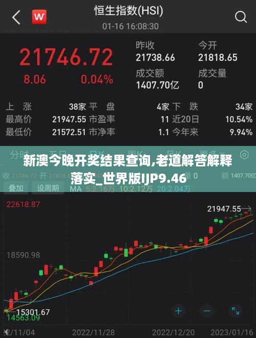 新澳今晚开奖结果查询,老道解答解释落实_世界版IJP9.46