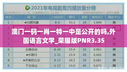 澳门一码一肖一特一中是公开的吗,外国语言文学_荣耀版PNR3.35