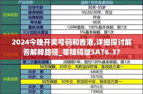 2024今晚开奖号码和香港,详细探讨解答解释路径_零障碍版SAT6.37