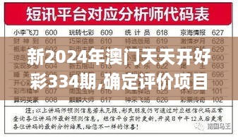 新2024年澳门天天开好彩334期,确定评价项目_POG8.58