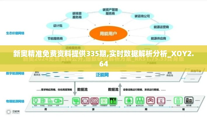 新奥精准免费资料提供335期,实时数据解析分析_XOY2.64