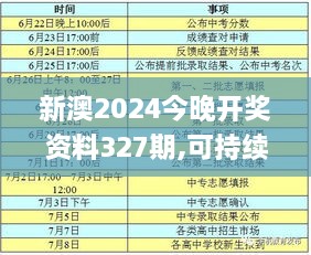 新澳2024今晚开奖资料327期,可持续性发展目标_AHX6.34