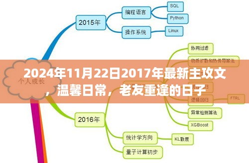 温馨日常与老友重逢的日子，2024年11月22日老友相聚记忆日