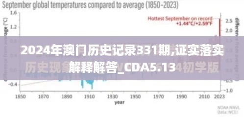 2024年澳门历史记录331期,证实落实解释解答_CDA5.13