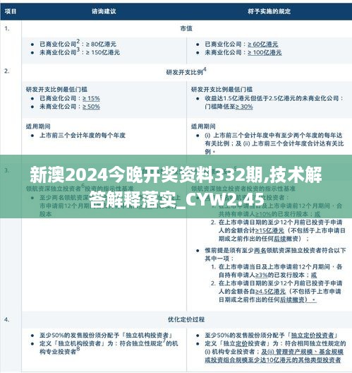 新澳2024今晚开奖资料332期,技术解答解释落实_CYW2.45