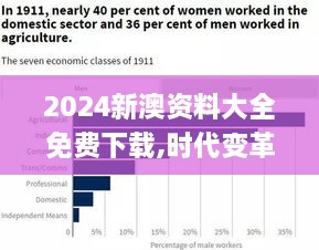 2024新澳资料大全免费下载,时代变革评估_ZSN8.36