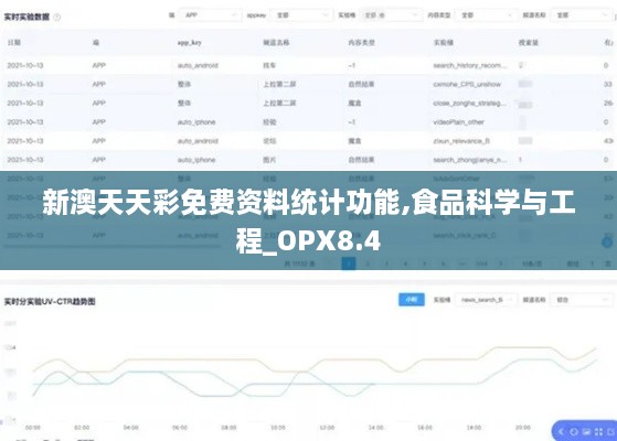 新澳天天彩免费资料统计功能,食品科学与工程_OPX8.4