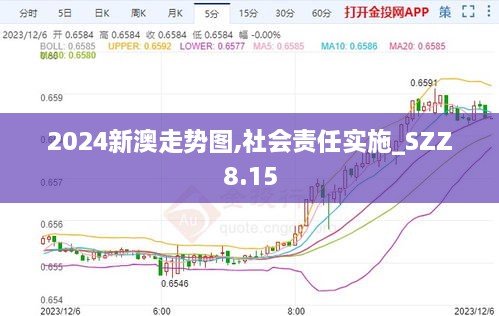 2024新澳走势图,社会责任实施_SZZ8.15