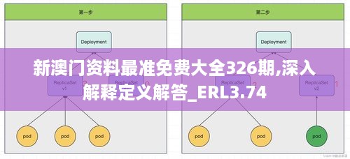 新澳门资料最准免费大全326期,深入解释定义解答_ERL3.74