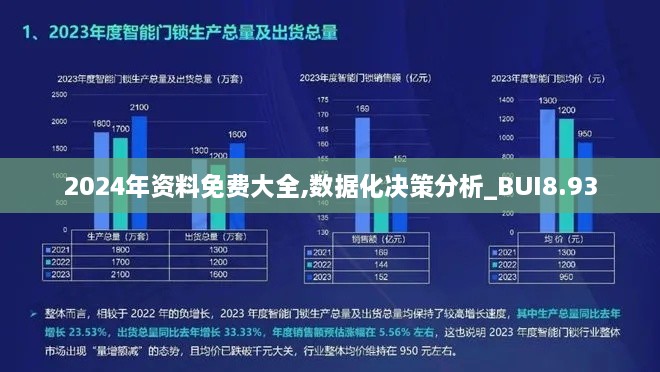 2024年资料免费大全,数据化决策分析_BUI8.93